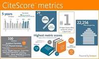 نسخه جدید شاخص ارزیابی مجلات Cite Score 